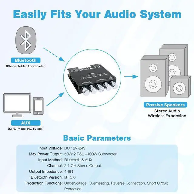 Alt view image 3 of 7 - Bluetooth 5.0 50W+50W+100W 2.1 Channel Subwoofer Amplifier Board TPA3116D2 HiFi Treble and Bass Control Stereo Digital Audio Amplifier Board for Home Theater DIY Wireless Speakers