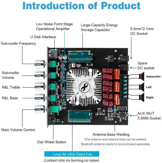 Alt view image 2 of 7 - TDA7498E Bluetooth Amplifier Board 160W×2+220W Subwoofer 2.1 Channel Audio Receiver Power Amplifier Module with Treble and Bass Controls for DIY Speakers