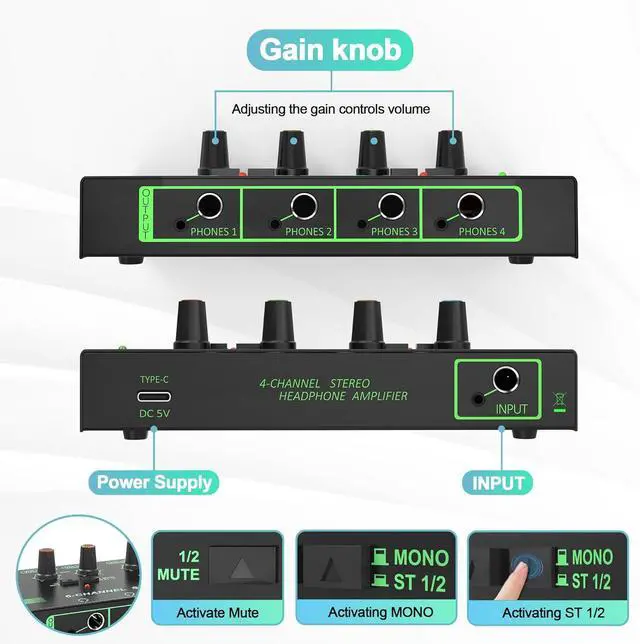 Alt view image 2 of 7 - 4-Channel Headphone Amplifier, Portable Mini Headphone Splitter with Individual Volume Controls, Low Noise Stereo Outputs, Compatible with 1/4 & 1/8 TS/TRS, Ideal for Studio Stages