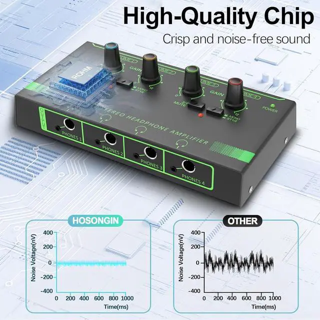 Alt view image 5 of 7 - 4-Channel Headphone Amplifier, Portable Mini Headphone Splitter with Individual Volume Controls, Low Noise Stereo Outputs, Compatible with 1/4 & 1/8 TS/TRS, Ideal for Studio Stages