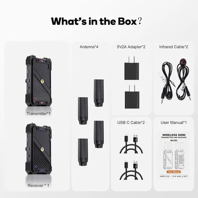 Alt view image 7 of 7 - Wireless HDMI Transmitter and Receiver, 1080P Full HD Wireless Video Transmission System with Loop-Out, 1300FT Los Range, 0.05s Latency for Streaming from DSLRs, Laptops, Setop Boxes to TVs/Projectors