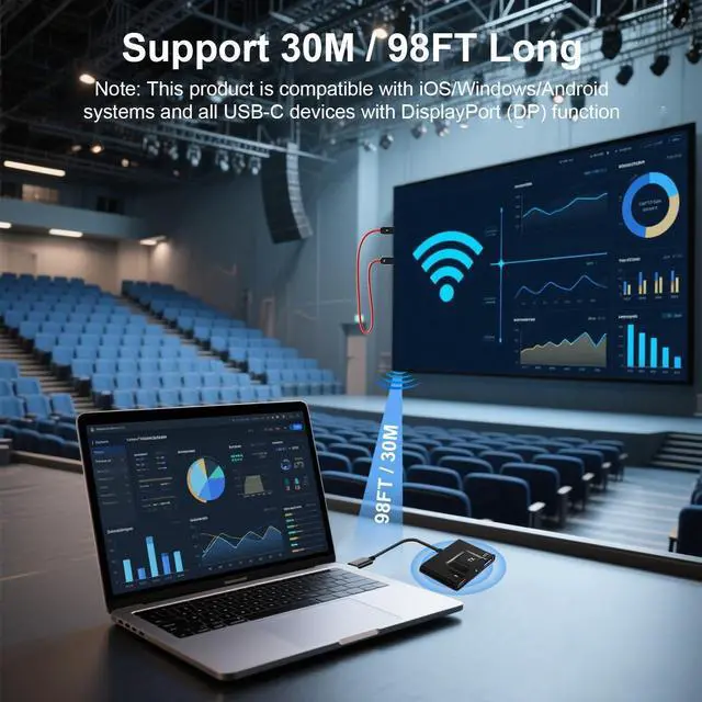 Alt view image 2 of 7 - Wireless HDMI Transmitter and Receiver, Portable USB C to HDMI Wireless Transmitter Kit, Mirror Small Screen to Large Screen, Support Projection of YouTube/Netflix/Hulu and other Streaming Media, Plug