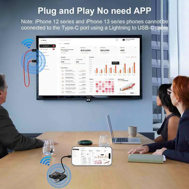 Alt view image 6 of 7 - Wireless HDMI Transmitter and Receiver, Portable USB C to HDMI Wireless Transmitter Kit, Mirror Small Screen to Large Screen, Support Projection of YouTube/Netflix/Hulu and other Streaming Media, Plug