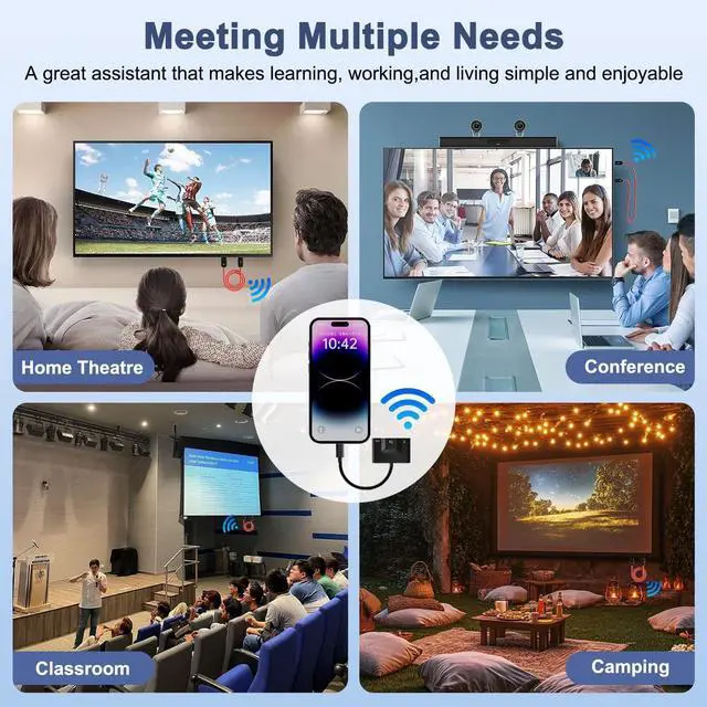 Alt view image 7 of 7 - Wireless HDMI Transmitter and Receiver, Portable USB C to HDMI Wireless Transmitter Kit, Mirror Small Screen to Large Screen, Support Projection of YouTube/Netflix/Hulu and other Streaming Media, Plug