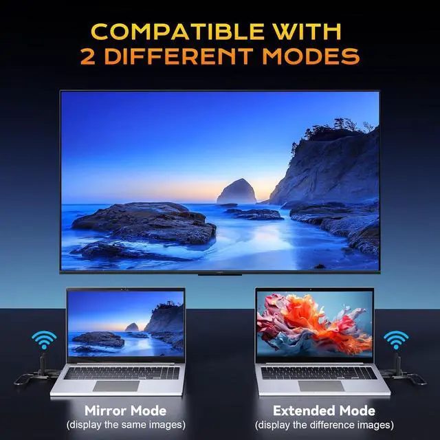 Alt view image 3 of 7 - Wireless HDMI Transmitter and Receiver, 492-Foot Wireless HDMI Extender with Adapter, Plug and Play 2.4/5GHz Antenna Enhanced Signal, 4K Decoding 1080P Output to Laptop/Box Monitor/Projector