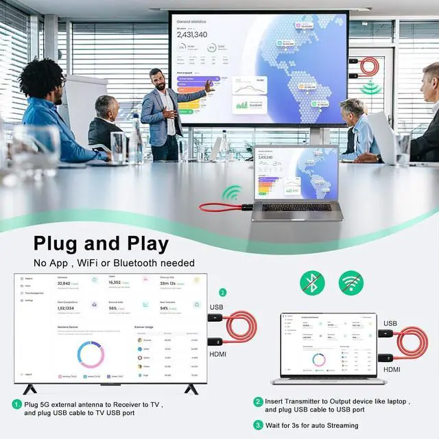 Alt view image 2 of 7 - Wireless HDMI Transmitter and Receiver 50M/165FT, Wireless HDMI Extender, 2.4G/5G Plug and Play Portable HDMI Wireless for Streaming Video and Audio from Laptop/TV Box to Monitor