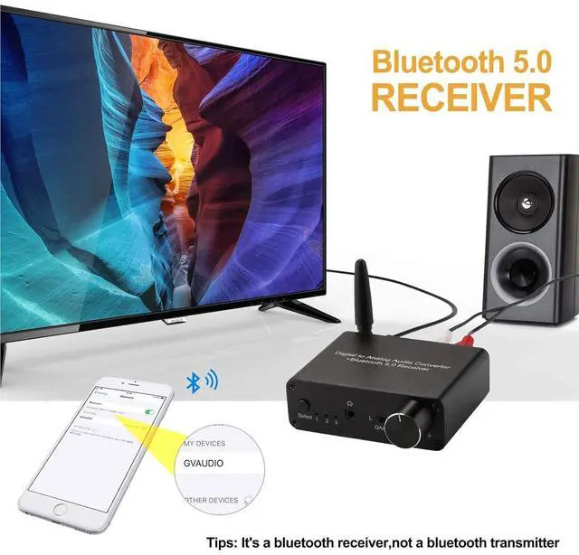 Alt view image 6 of 7 - 192kHz Digital-to-Analog Converter Bluetooth 5.0 Receiver DAC with 16-300 Headphone Amplifier Optical/Coaxial to RCA 3.5mm Audio Output with Volume Control for TV Phone Tablet (Normal, Basic)