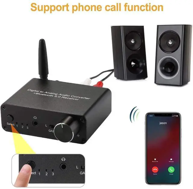 Alt view image 7 of 7 - 192kHz Digital-to-Analog Converter Bluetooth 5.0 Receiver DAC with 16-300 Headphone Amplifier Optical/Coaxial to RCA 3.5mm Audio Output with Volume Control for TV Phone Tablet (Normal, Basic)