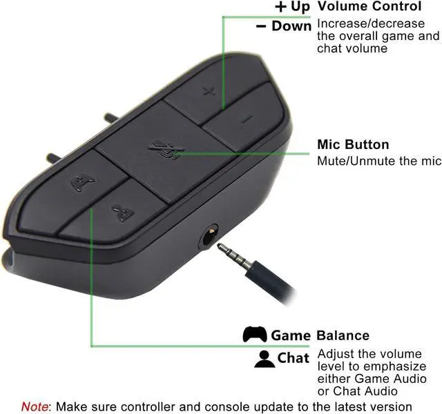 Alt view image 2 of 6 - Stereo Headset Adapter for Xbox One and Xbox Series X|S Controllers - Directly adjust audio balance (game sound and voice chat), volume, microphone