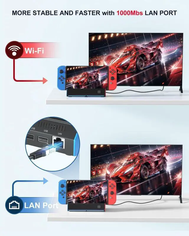 Alt view image 5 of 7 - Switch TV Dock with 1000Mbps Ethernet LAN Port/4K HDMI Port, Portable Switch Dock for Nintendo Switch/Switch OLED, Replacement for Official Switch Dock Base (cable not included)