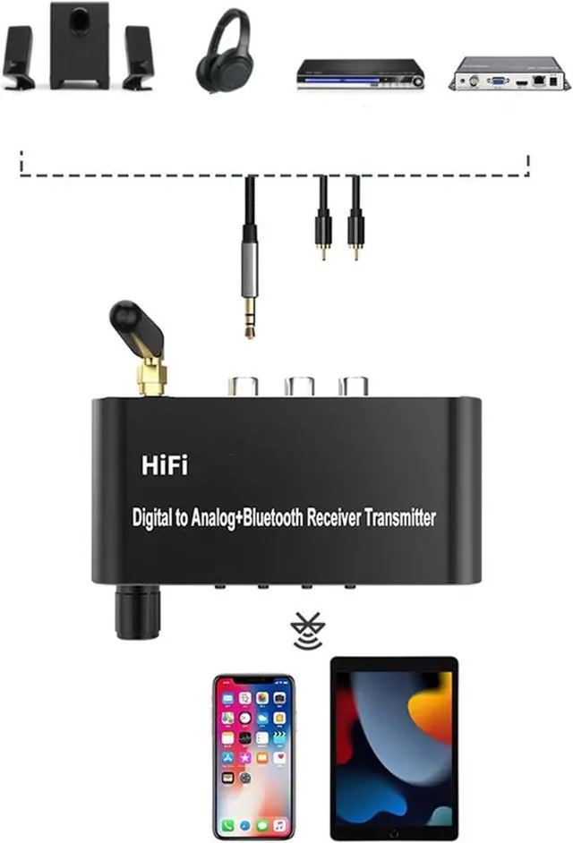 Alt view image 3 of 7 - 1*USB C Bluetooth 5.1 Digital to Analog RCA Audio Adapter Receiver Transmitter