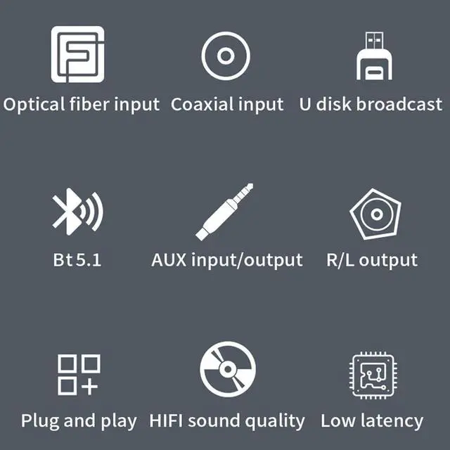Alt view image 5 of 7 - 1*USB C Bluetooth 5.1 Digital to Analog RCA Audio Adapter Receiver Transmitter