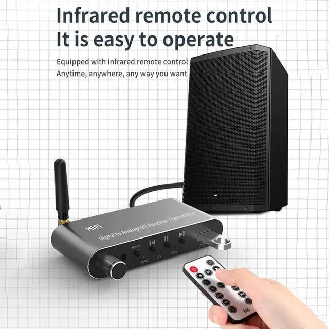 Alt view image 6 of 7 - 1*USB C Bluetooth 5.1 Digital to Analog RCA Audio Adapter Receiver Transmitter