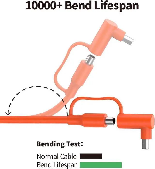 Alt view image 2 of 7 - 12V/24V 2M Car Charger 14AWG Compatible Jackery/BLUETTI/Anker/GRECELL/Goal Zero Yeti/Westinghouse Portable Power Station 15A DC 8.0mm Car Cigarette Lighter Charging Cord with DC7909 + DC8020 Plugs