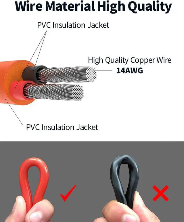 Alt view image 6 of 7 - 12V/24V 2M Car Charger 14AWG Compatible Jackery/BLUETTI/Anker/GRECELL/Goal Zero Yeti/Westinghouse Portable Power Station 15A DC 8.0mm Car Cigarette Lighter Charging Cord with DC7909 + DC8020 Plugs