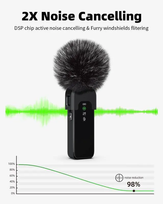 Alt view image 6 of 6 - Wireless Lavalier Microphone for iPhone with Noise Cancellation, 100-Foot Transmission, 18-Hour Battery Life, Wireless Lavalier Microphone for Video Recording