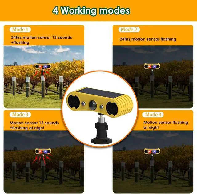 Alt view image 4 of 7 - Solar Powered Outdoor Motion Sensor Alert - 13 sounds including dog barks and gunshots, 2 * 130db loud noise makers, 4 modes, red and blue motion activated strobe lights, say goodbye to intruders!