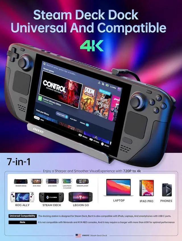 Alt view image 2 of 7 - 7-in-1 Steam Deck Dock with Dual 4K@60Hz HDMI DisplayPort - 100W USB C Dock for Steam Deck ROG Ally Legion Go - MacBook iPad Android Gaming Hub/Gigabit Ethernet 3xUSB 3.0 Ports