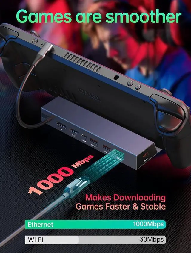 Alt view image 4 of 7 - 7-in-1 Steam Deck Dock with Dual 4K@60Hz HDMI DisplayPort - 100W USB C Dock for Steam Deck ROG Ally Legion Go - MacBook iPad Android Gaming Hub/Gigabit Ethernet 3xUSB 3.0 Ports