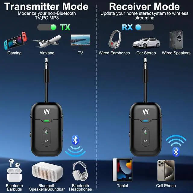 Alt view image 2 of 7 - Airplane Bluetooth 5.4 Transmitter Adapter, Supports 2 AirPods/Headphones 2-in-1 Bluetooth Transmitter Receiver with aptX Low Latency, Wireless Adapter for Flight, TV, Gym, Tablet Car Stereo (Black)