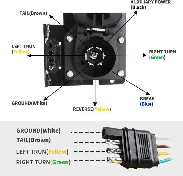 Alt view image 4 of 7 - Multi-Trailer 4-Way Plane to 7-Way RV Blade and 4-Way Plane Female Trailer Wiring Adapter Connector Kit, 4-Pin Vehicle Side Trailer Light Plug to Dual Output 7-Blade and 4-Plane with Mounting Bracket
