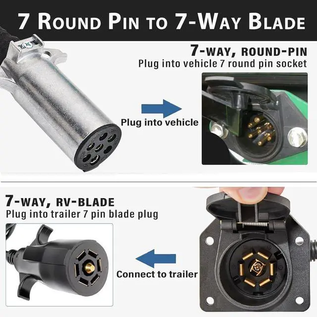 Alt view image 4 of 7 - 7-Pin Round to 7-Pin Flat Adapter for Tractor Towing,7-Pole Round to 7-Way RV Blade Trailer Connector Plug,SAE J560 Trailer Harness Adapter for Semi-Truck Tractor Commercial Vehicles