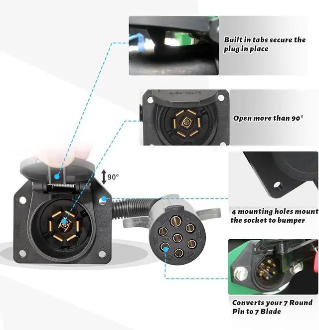 Alt view image 6 of 7 - 7-Pin Round to 7-Pin Flat Adapter for Tractor Towing,7-Pole Round to 7-Way RV Blade Trailer Connector Plug,SAE J560 Trailer Harness Adapter for Semi-Truck Tractor Commercial Vehicles