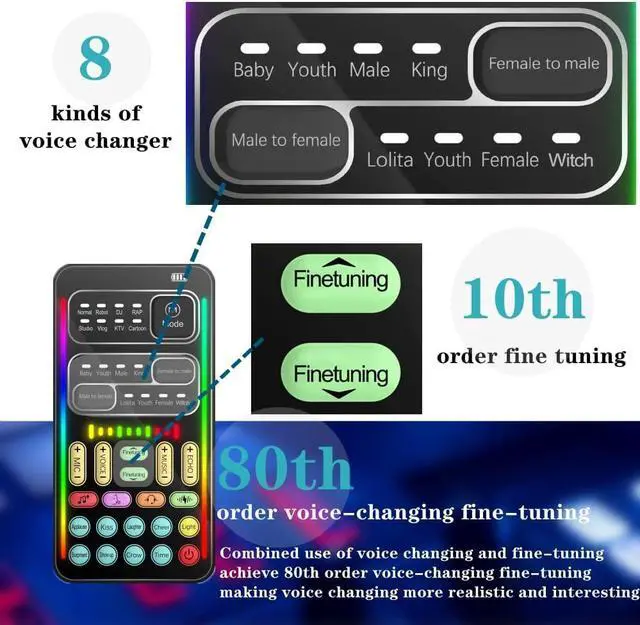 Alt view image 3 of 7 - Portable Voice Converter, 2nd Generation i9 Live Sound Card, Cool Lights Sound Board - Speech artifact/modulator for PC/cell phone/laptop with adjustable voice features