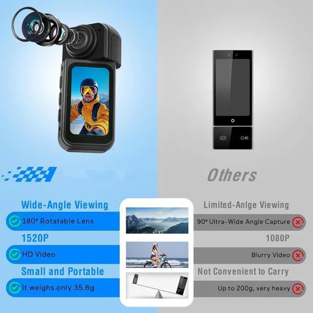 Alt view image 6 of 7 - Walkman Camera with Audio and Video Recording, HD 180P Walkman Camera with 1520° Swivel Lens, Thumb-Sized Hands-Free Recording Walkman Camera, Work Portable Camera (128GB, Black)