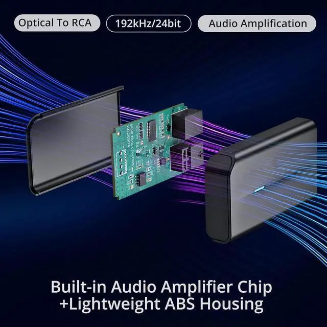 Alt view image 2 of 7 - 192kHz DAC Digital-to-Analog Audio Converter 7ft/2.1m Digital Audio Optical to RCA Male Cable for HDTV, DVD, Blu-ray Players and Game Consoles