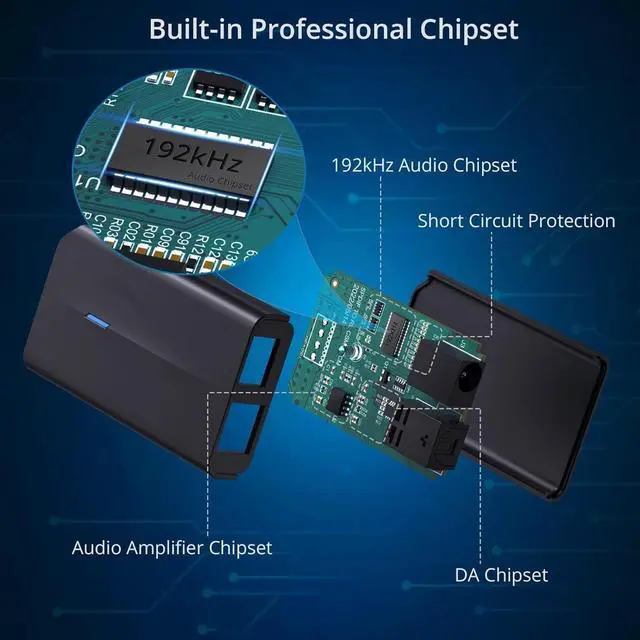 Alt view image 3 of 7 - 192kHz DAC Digital-to-Analog Audio Converter 7ft/2.1m Digital Audio Optical to RCA Male Cable for HDTV, DVD, Blu-ray Players and Game Consoles