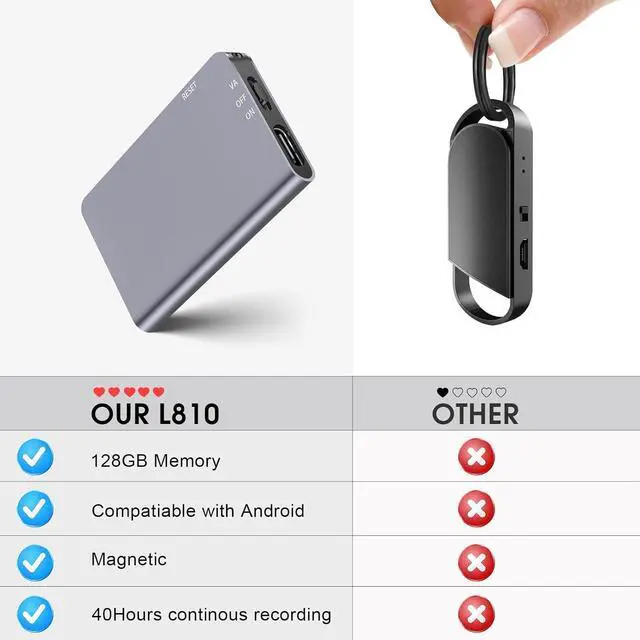 Alt view image 3 of 7 - 128GB magnetic digital recorder - 1520 hours of recording storage Voice-activated recorder with playback noise reduction - Recorder device for lectures, meetings, interviews