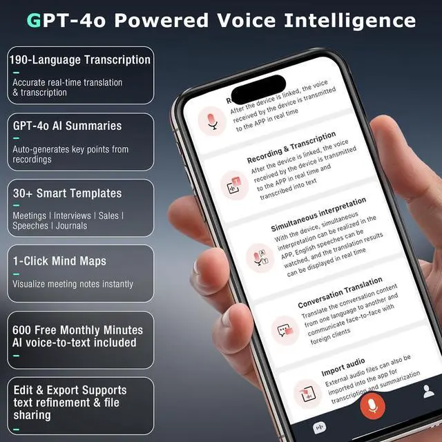 Alt view image 4 of 7 - AI Voice Recorder, Audio Activated Recorder with Playback, App Controlled, Transcribed and Summarized with AI Technology, 190 Languages, 64GB Memory for Lectures, Learning, Meetings, Calls