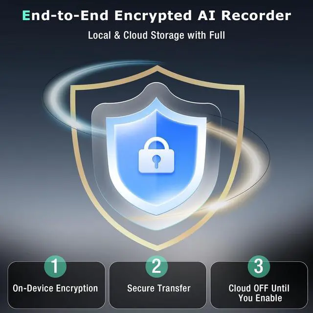 Alt view image 6 of 7 - AI Voice Recorder, Audio Activated Recorder with Playback, App Controlled, Transcribed and Summarized with AI Technology, 190 Languages, 64GB Memory for Lectures, Learning, Meetings, Calls