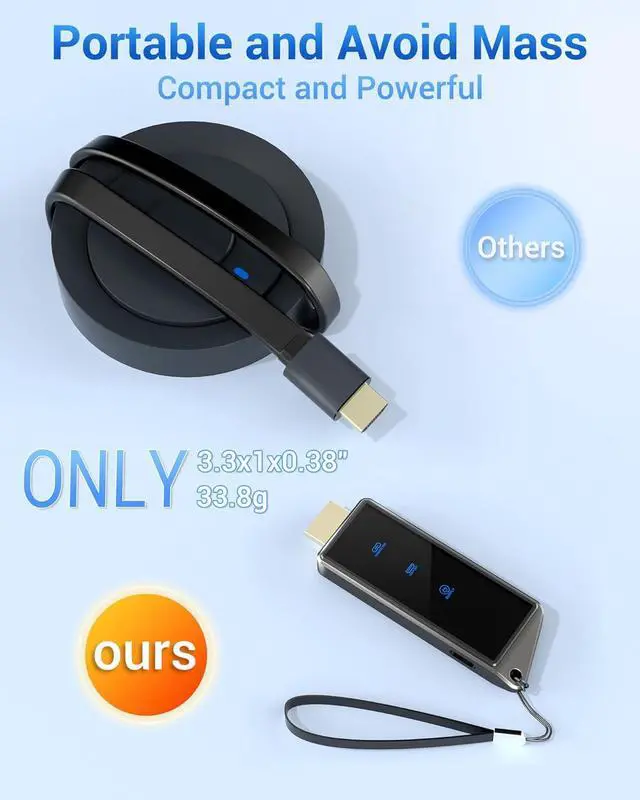 Alt view image 3 of 7 - Wireless HDMI Display Dongle Adapter, Portable Transmitter, Streaming Video/Audio/Files from Smartphone, Laptop to HDTV/Monitor/Projector HDMI Wireless Extender, Supports Airplay DLNA Miracast