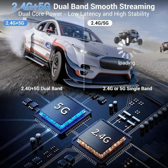 Alt view image 6 of 7 - Wireless HDMI Display Dongle Adapter, Portable Transmitter, Streaming Video/Audio/Files from Smartphone, Laptop to HDTV/Monitor/Projector HDMI Wireless Extender, Supports Airplay DLNA Miracast