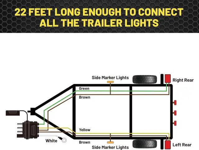 Alt view image 6 of 7 - 4-Pin 5-Wire Trailer Harness 22FT for Rewiring Both Side Tail Lights, Solid Copper Wishbond Trailer Light Kit 4-Way Flat 5-Wire Plug with Nylon Mesh Tube Protection