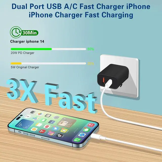Alt view image 2 of 7 - iPhone Fast Charger, Dual Port A/C Apple iPhone Charger Fast Charging Block, 2-Pack Fast Dual A/C iPhone Wall Charger Adapter, 10FT USB C to Lightning Cable for iPhone14 ProMax/13/12/11/XS/XR/iPad