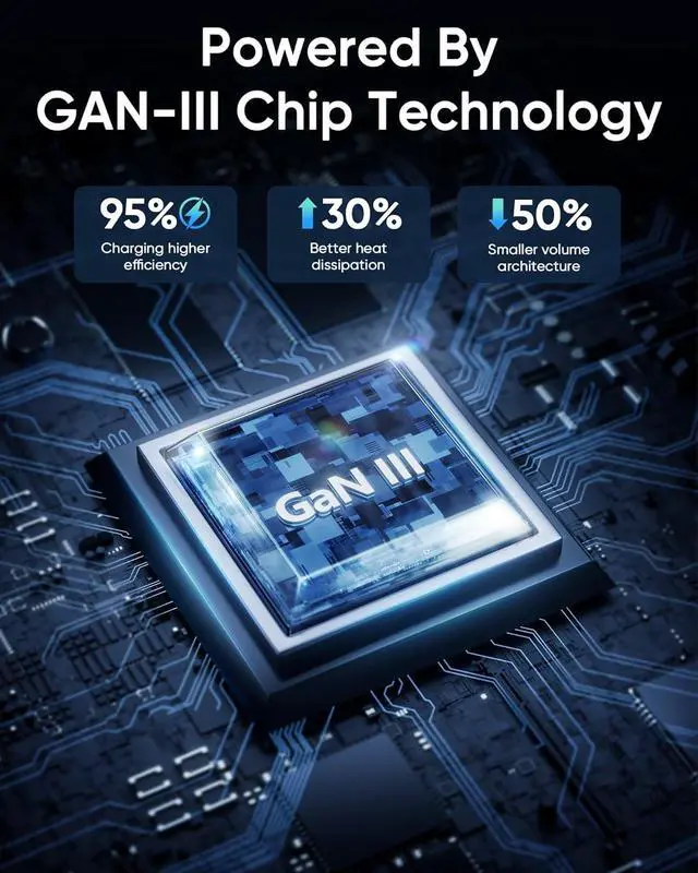 Alt view image 5 of 7 - [2-Pack] USB C Charger Block 160W, 3-Port GaN Super Fast Charger, Dual 65W Type C Charging Blocks, Foldable QC3.0 Laptop Quick Charge Adapter for MacBook, iPhone, Samsung, Galaxy, iPad, Android, Black