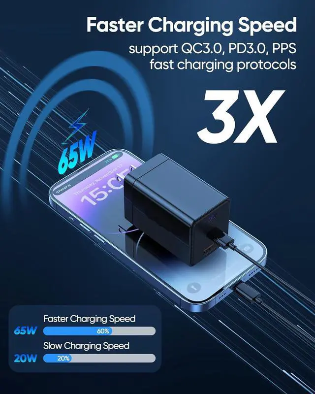 Alt view image 7 of 7 - [2-Pack] USB C Charger Block 160W, 3-Port GaN Super Fast Charger, Dual 65W Type C Charging Blocks, Foldable QC3.0 Laptop Quick Charge Adapter for MacBook, iPhone, Samsung, Galaxy, iPad, Android, Black