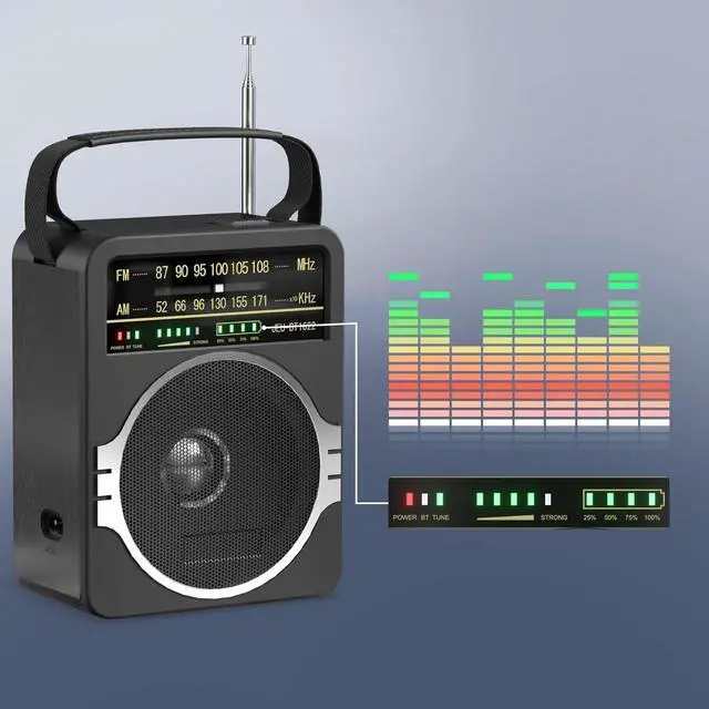 Alt view image 5 of 7 - Portable AM FM Radio, Bluetooth 5.0 Radio, 5 Watt Speaker, FM Radio, Internal Rechargeable Battery/DC D * 4 Battery Powered, AC Power Plug, Wall Black