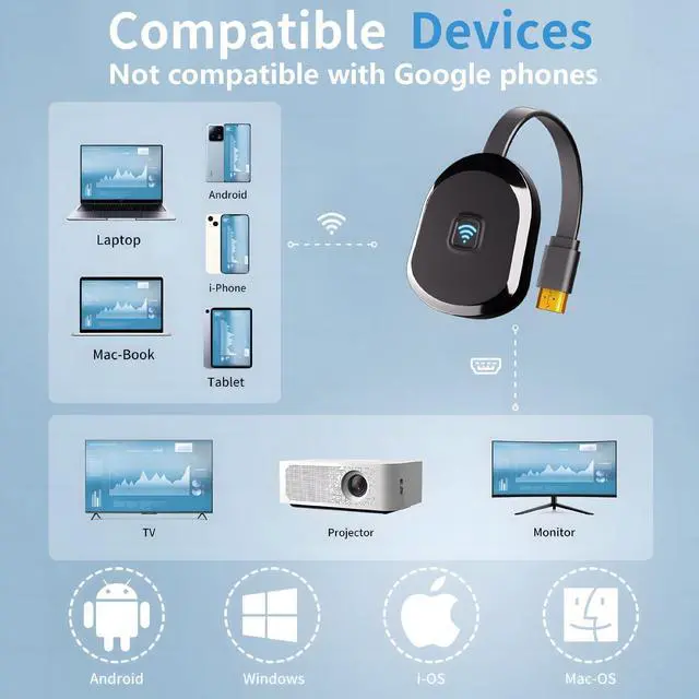 Alt view image 2 of 6 - 4K Wireless HDMI Display Adapter for APP YouTube TV Adapter for i-Phone, i-Pad, Android, Tablet, Laptop, HDTV Window/Monitor/Projector, Compatible with Miracast, AirPlay, DLNA