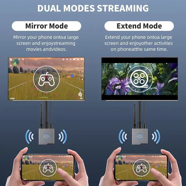 Alt view image 4 of 7 - Wireless HDMI Display Dongle Adapter 4K, Wireless Receiver, Streaming Video/Audio/Files HDMI Wireless Extender from Laptops, PCs, Smartphones to HDTV Projector Displays