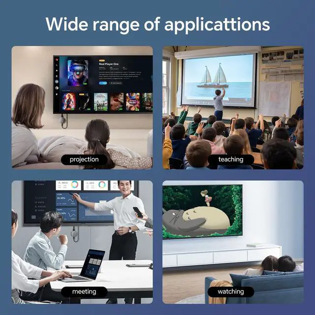 Alt view image 3 of 7 - Wireless HDMI Display Dongle Adapter - Miracast dongle, DLNA, AirPlay - Plug and Play video/audio from laptop, PC, smartphone to HDTV, projector, display