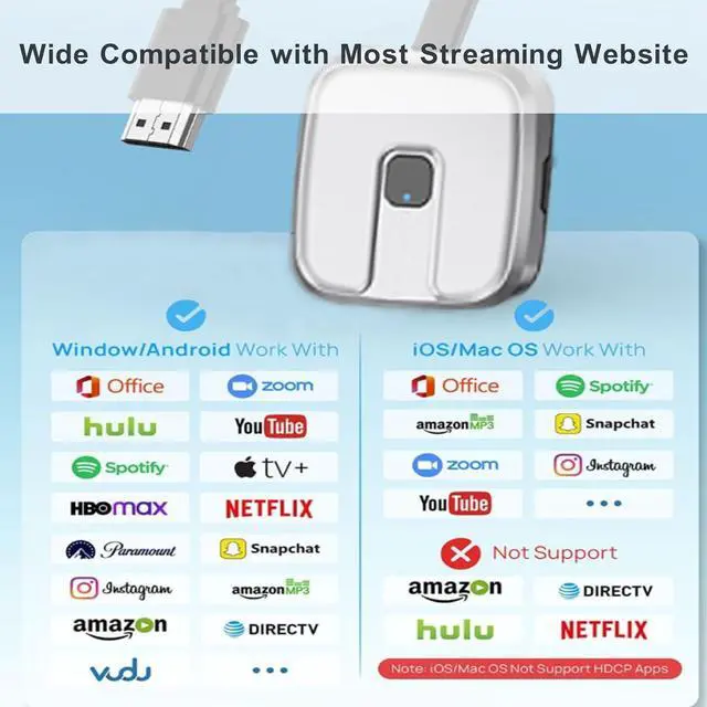 Alt view image 4 of 7 - Wireless HDMI Display Dongle Adapter, Wireless Transmitter, Streaming Video/Audio/File HDMI Wireless Extender from Laptop, PC, Smartphone to HDTV Projector Displays