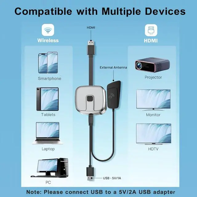 Alt view image 3 of 7 - Wireless HDMI Display Dongle Adapter, Wireless Transmitter, Streaming Video/Audio/File HDMI Wireless Extender from Laptop, PC, Smartphone to HDTV Projector Displays