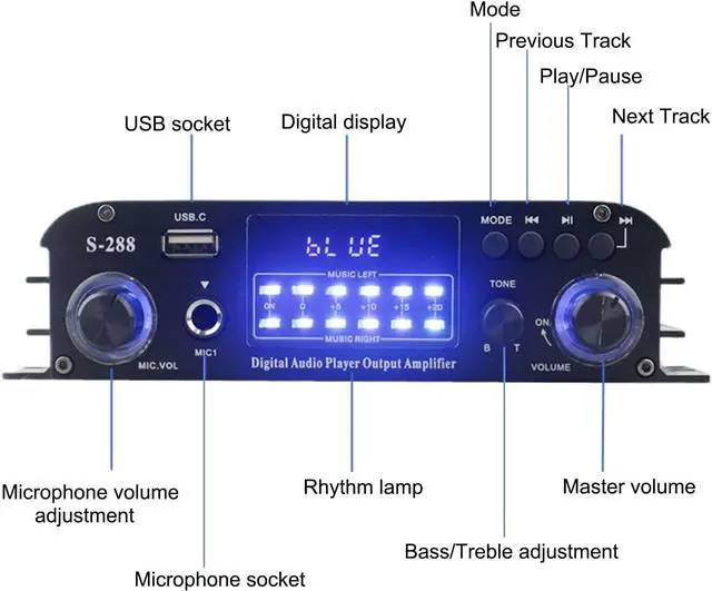 Alt view image 2 of 7 - 4-Channel Bluetooth 5.0 Stereo Amplifier, 50Wx4 HiFi Power Amplifier up to 1200W, USB/SD/FM, Class D Home Audio Receiver for Home Theater and Karaoke, Includes Remote Control and Power Adapter