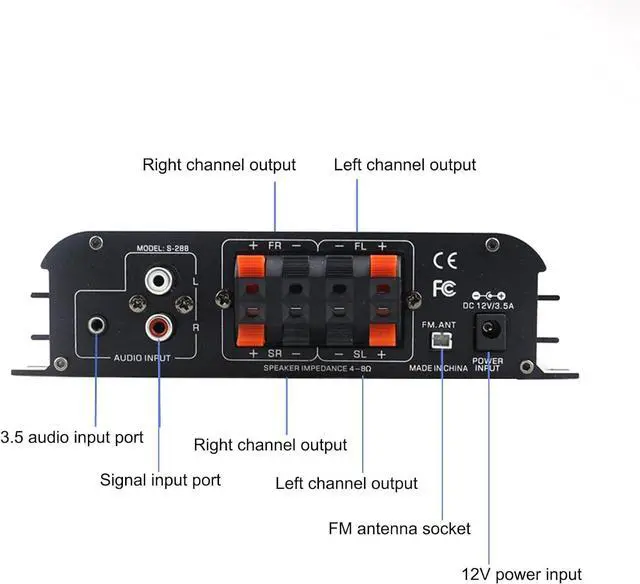Alt view image 3 of 7 - 4-Channel Bluetooth 5.0 Stereo Amplifier, 50Wx4 HiFi Power Amplifier up to 1200W, USB/SD/FM, Class D Home Audio Receiver for Home Theater and Karaoke, Includes Remote Control and Power Adapter