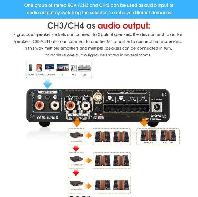 Alt view image 2 of 7 - 4-Channel Bluetooth Amplifier, 50W x 4 Audio Power Amplifier, Hi-Fi Home Stereo Speaker Receiver