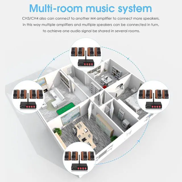 Alt view image 5 of 7 - 4-Channel Bluetooth Amplifier, 50W x 4 Audio Power Amplifier, Hi-Fi Home Stereo Speaker Receiver
